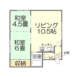 平安荘の物件間取画像